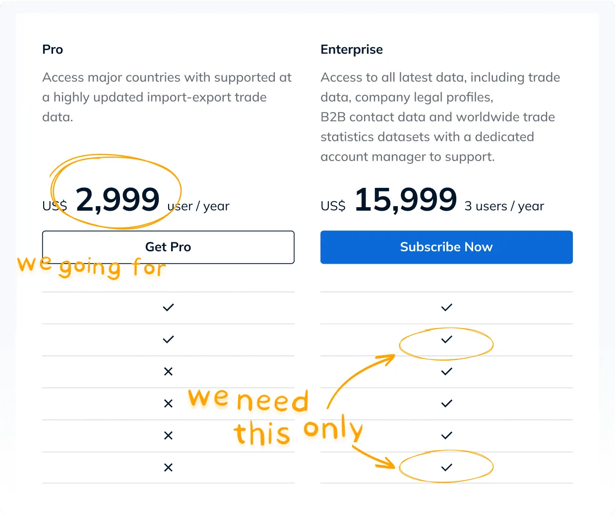 Export Import Bill of Lading Data Platform with Importers and Exporters Business Trade Info, Global Trade Data Intelligence Platform - TradeInt