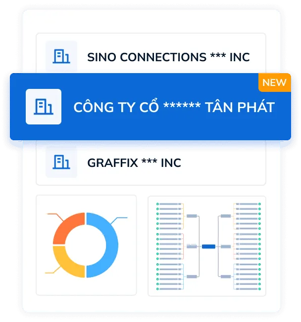 Export Import Bill of Lading Data Platform with Importers and Exporters Business Trade Info - TradeInt