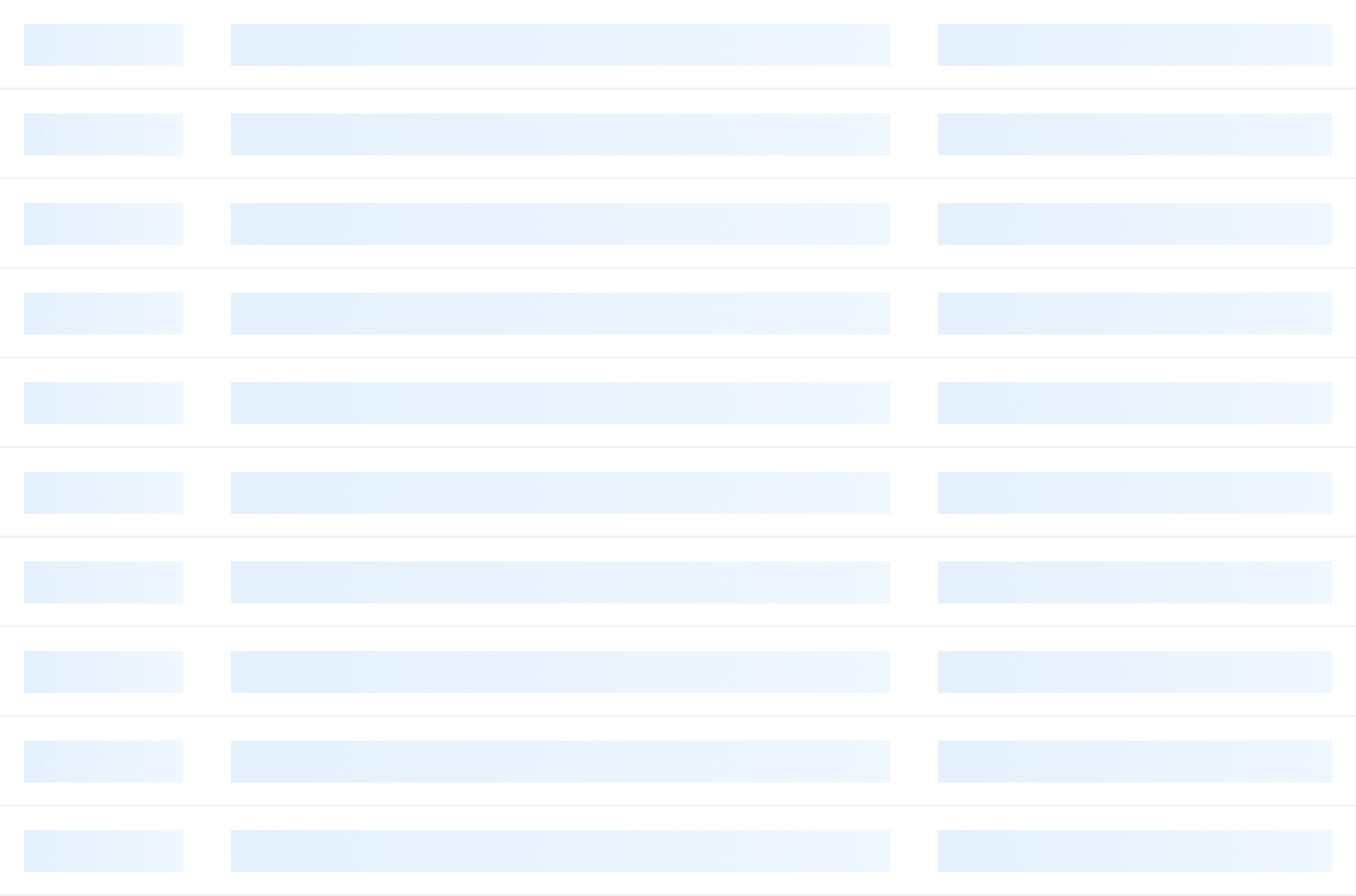 Export Import Bill of Lading Data Platform with Importers and Exporters Business Trade Info - TradeInt