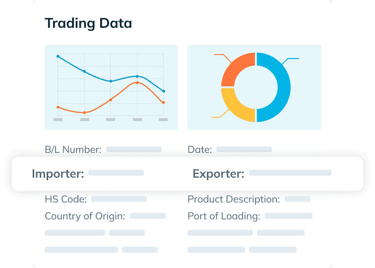 Export Import Bill of Lading Data Platform with Importers and Exporters Business Trade Info - TradeInt