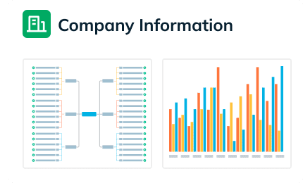 Export Import Bill of Lading Data Platform with Importers and Exporters Business Trade Info - TradeInt