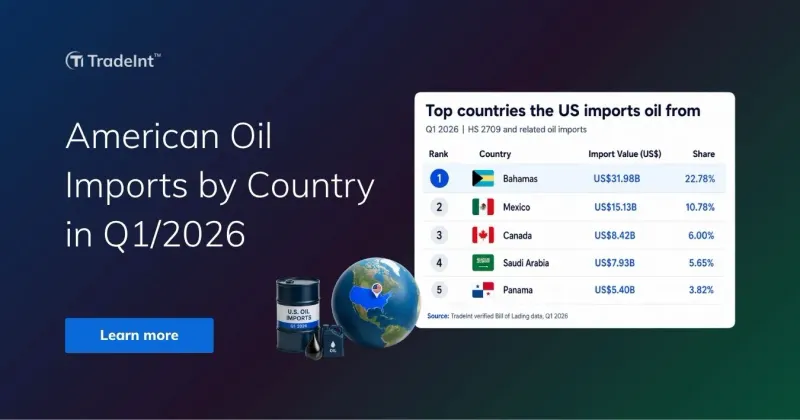 American oil imports by country Q1/2026: Top US oil sources