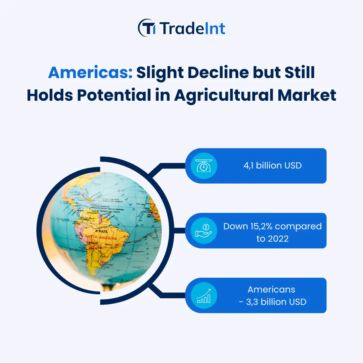 Vietnam Agricultural Market Exports 2023 - figure 3