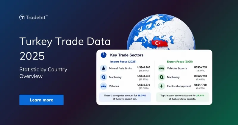 Turkey Trade Data 2025 by Country: Statistics Overview