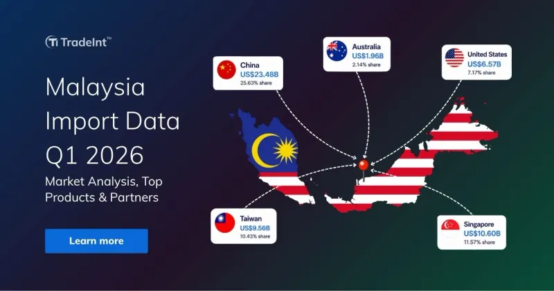 Malaysia import data Q1 2026: Products, partners & analysis