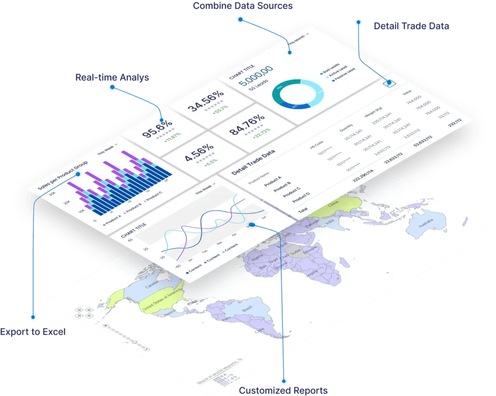 TradeInt import export data platform for Vietnam businesses with global trade intelligence features