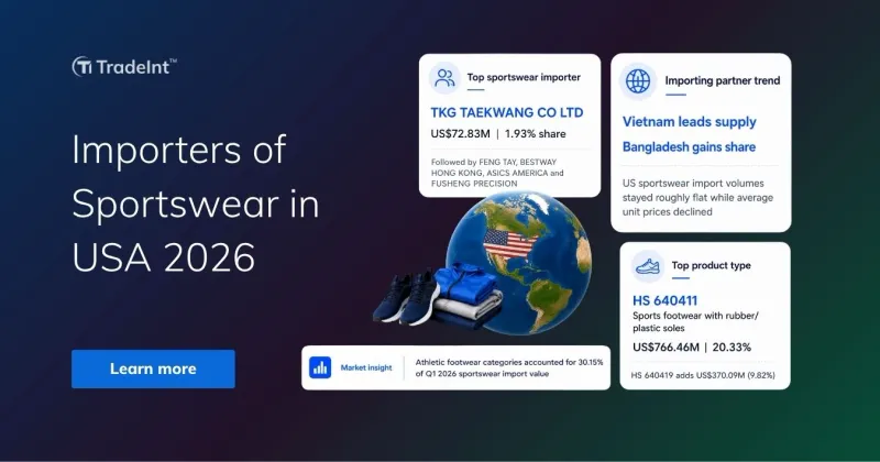 Importers of sportswear in USA 2026: Top buyers & partners