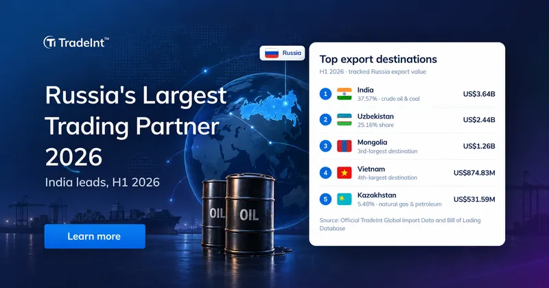 Russia Trade Data 2026: Who is Russia's Largest Trading Partner?