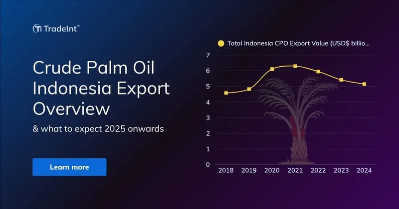 Crude Palm Oil Indonesia Export Overview 2018-2025