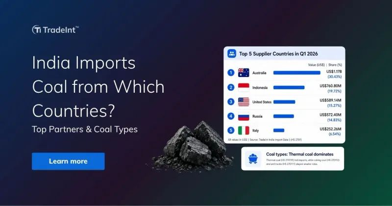 India imports coal from which countries? Top partners