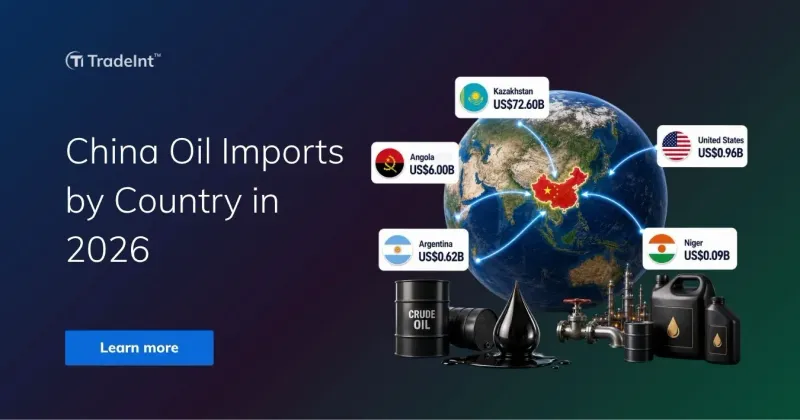 China oil import by country 2026: Where does China import most of its oil from?