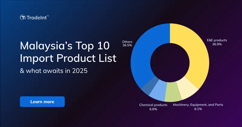Malaysia Top 10 Imported Product List 2025 Guide
