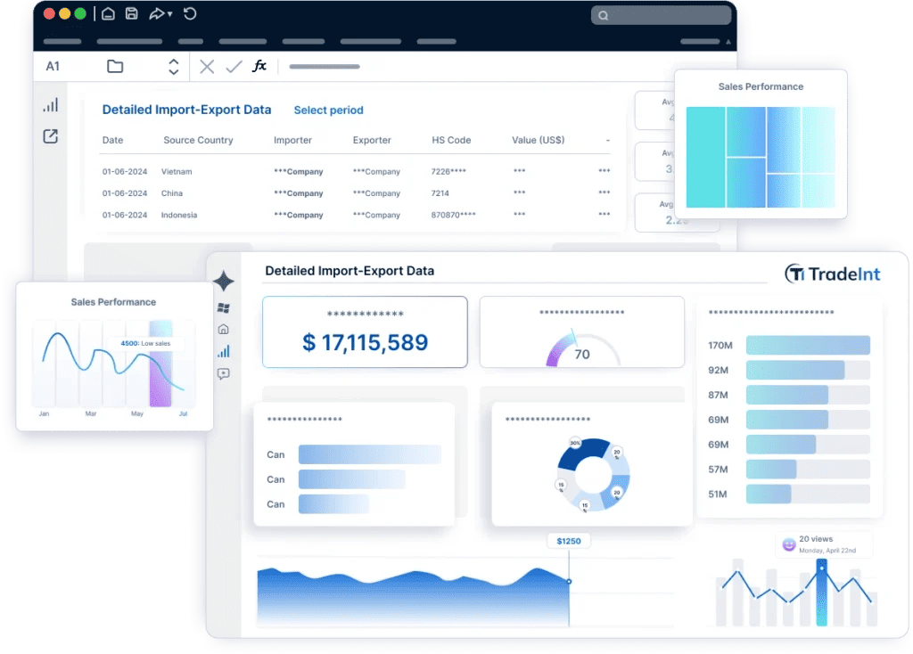 Import export data platform for Vietnam businesses showing product transactions, importer exporter details, and shipment records