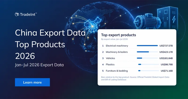 China export data 2026: Is China the Top 1 exporter?