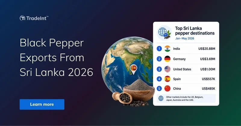 Black pepper exports from Sri Lanka: Top exports & suppliers