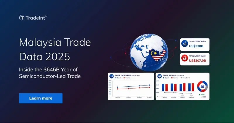 Malaysia Trade Data 2025: Malaysia Import Export Statistics