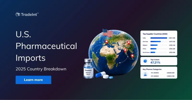 U.S. Pharmaceutical Imports By Country 2025
