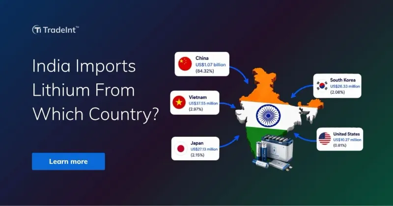 India imports lithium from which country? Top suppliers