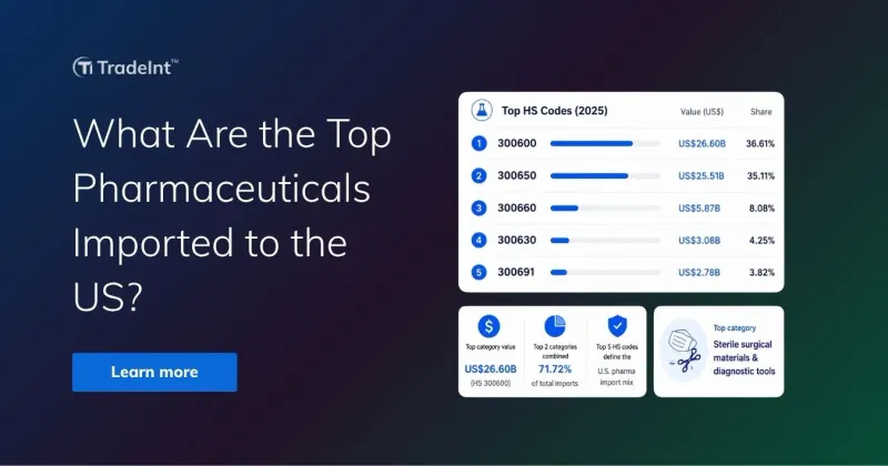 What are the top pharmaceuticals imported to the US?