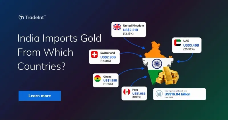 India imports gold from which countries in Q1/2026?