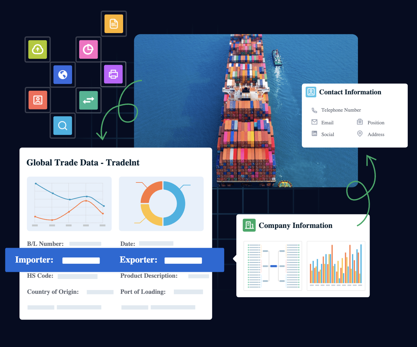 TradeInt platform provides global trade data, company information, contact information