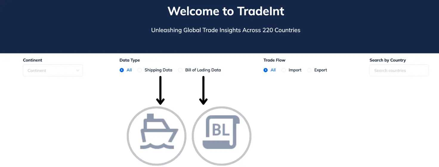 What is Trade Data: Understanding Import and Export Data - figure 2