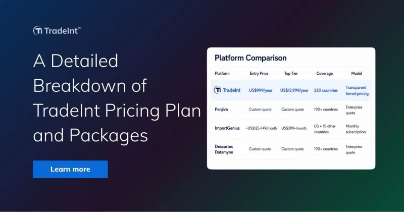 A Detailed Breakdown of TradeInt Pricing Plan and Packages