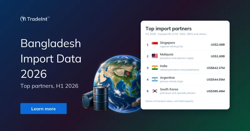 Bangladesh import data 2026: What is Bangladesh's main import?