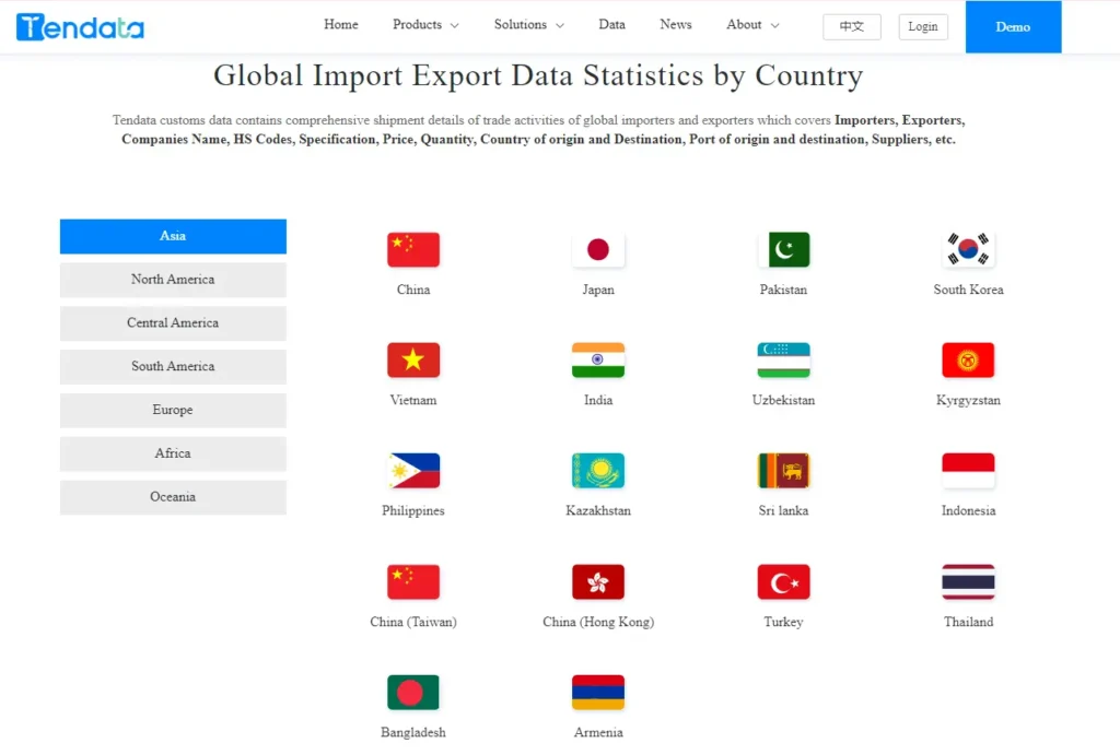 TradeInt vs MarketInsideData Trade Intelligence Global Pte Lte TradeInt Global Trade Data Platform Bill of Lading Shipping Data Import and Export Data and Customs Data