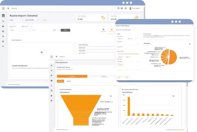 TradeInt vs Market Inside Data Trade Intelligence Global Pte Lte TradeInt Global Trade Data Platform Bill of Lading Shipping Data Import and Export Data