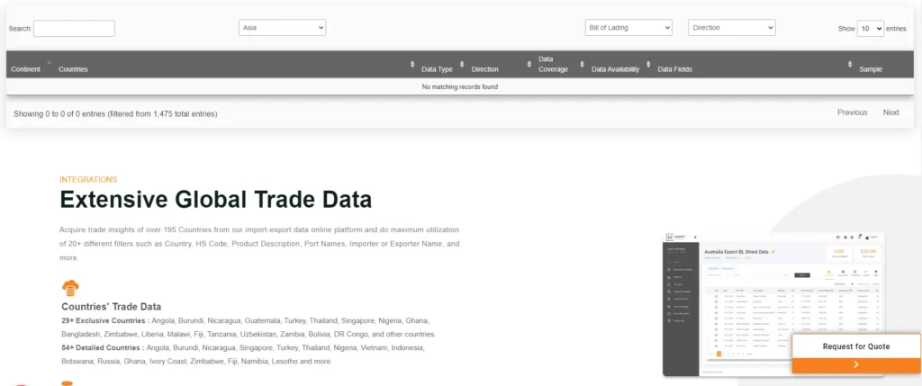 TradeInt vs Market Inside Data Trade Intelligence Global Pte Lte TradeInt Global Trade Data Platform Bill of Lading Shipping Data Import and Export Data