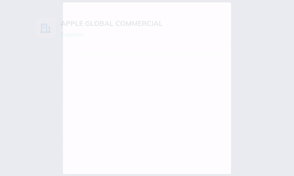 Trade Intelligence Global Pte Ltd - TradeInt - Global Trade Data find B2B buyer list b2b contact database
