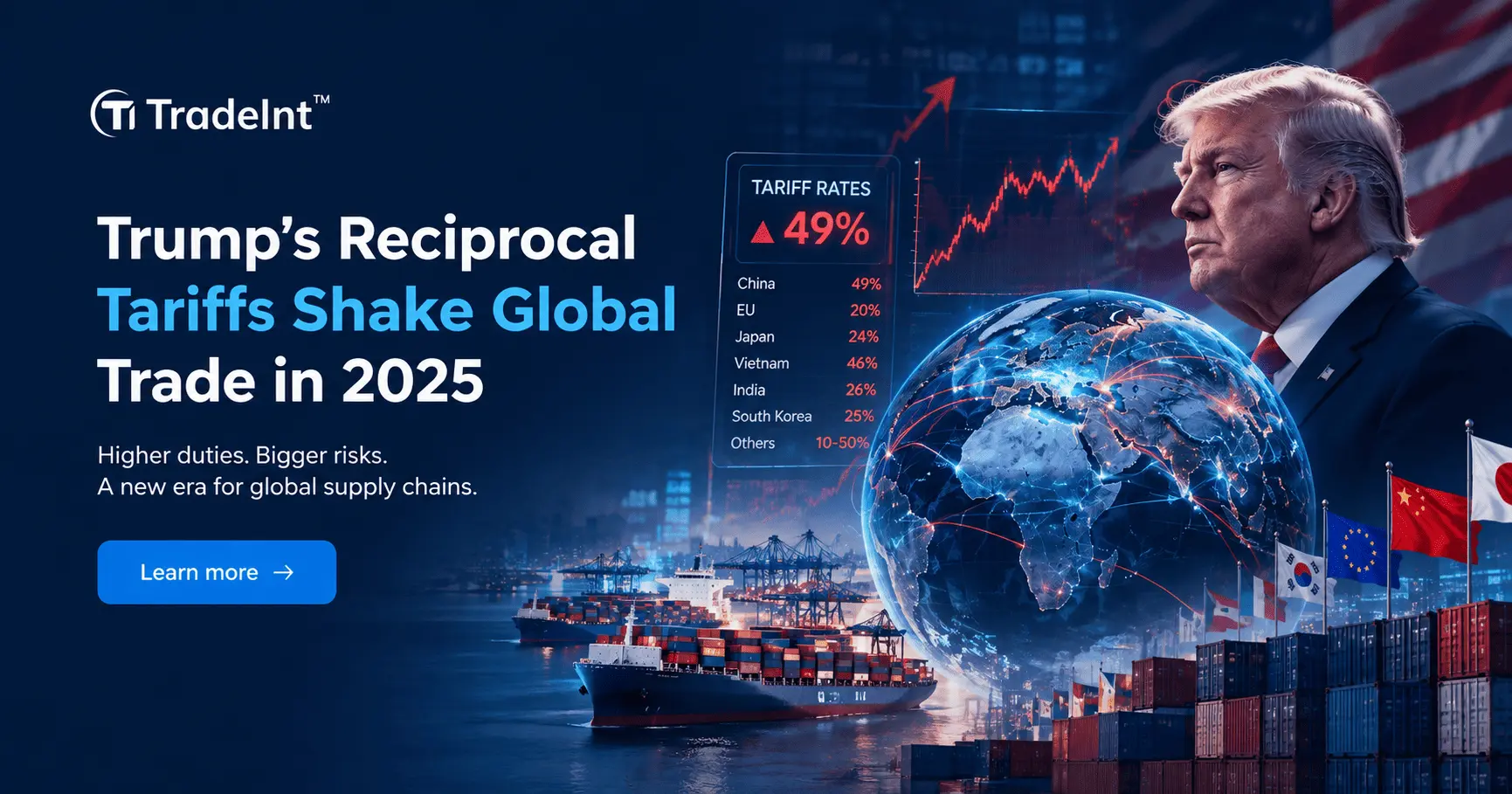Trump’s 2025 tariffs impact global markets. See global responses and the implications for business leaders across borders. understand how global trade data can be a game-changer.