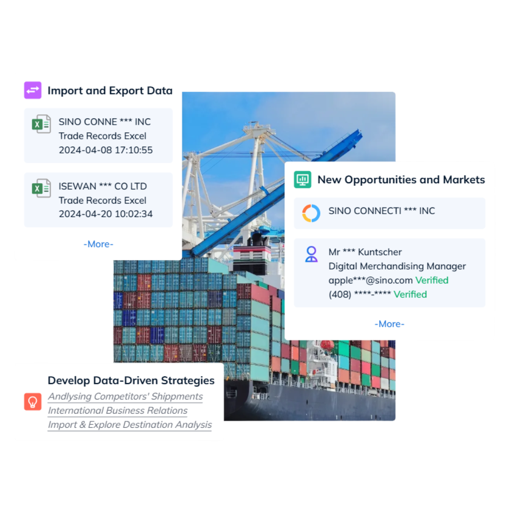 Trade Intelligence Global Pte Ltd - TradeInt - Global Trade Data coverage up to 200 countries and 80 exclusive customs