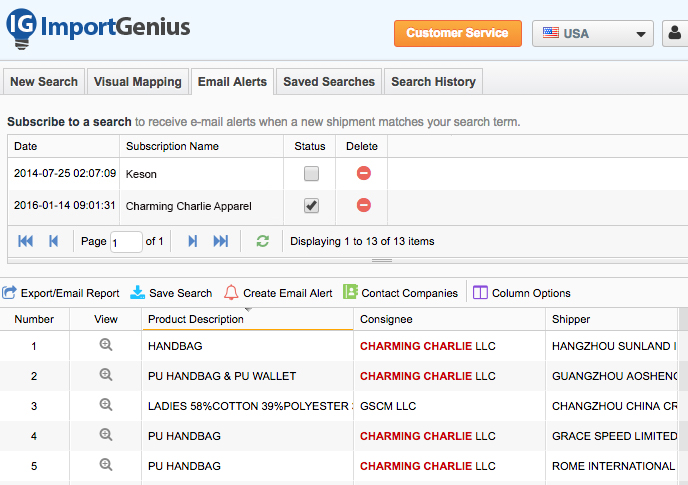 ImportGenius Global Trade Database Dashboard
