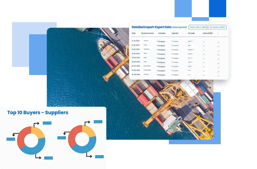 TradeInt dashboard showing top buyers and suppliers with import export trade data features
