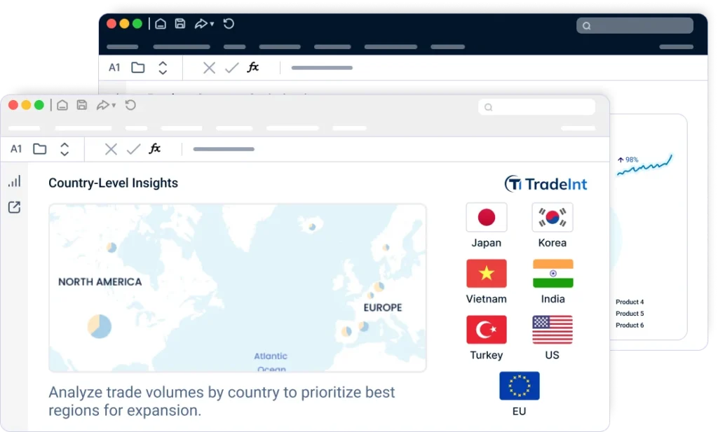 TradeInt Bill of Lading data — verify buyers via detailed shipment history and B/L records
