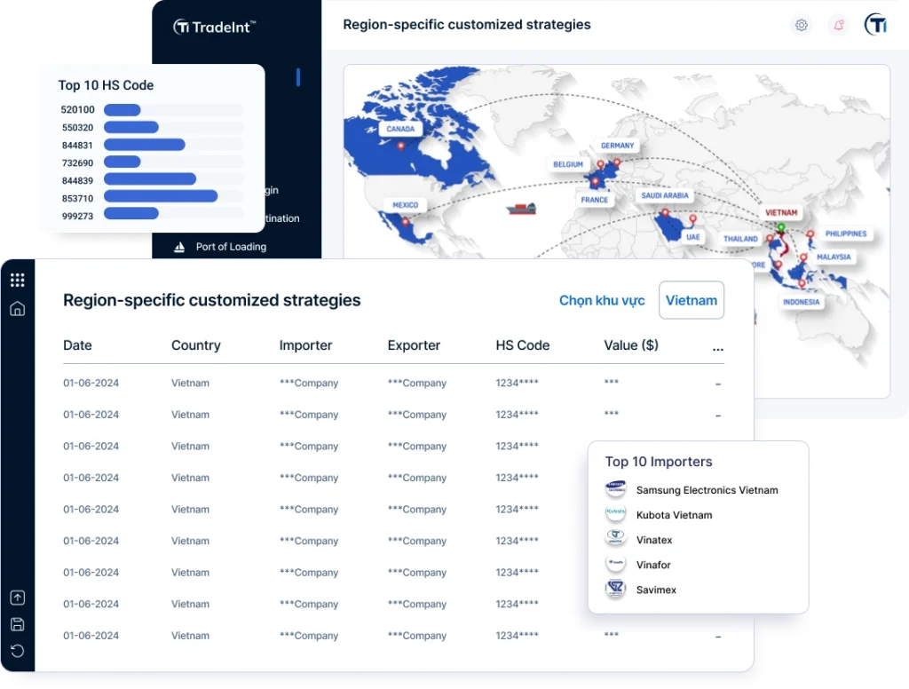 TradeInt country-level insights map — identify buyer networks and analyze trade volumes by country