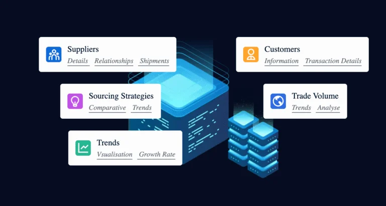 TradeInt verified activity UI — 500 million+ company profiles linked to 10 billion+ shipment records