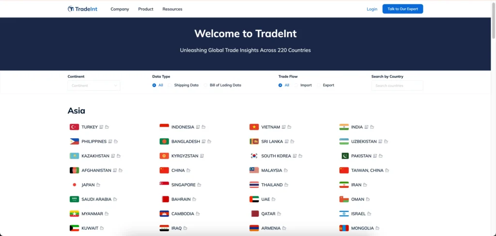 TradeInt platform dashboard — explore 220 countries of trade data to analyze and select new markets