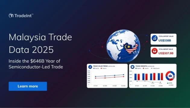 Malaysia Trade Data 2025 on the left, globe and data charts on the right, and a blue 'Learn more' button; conveys Malaysia import export themes