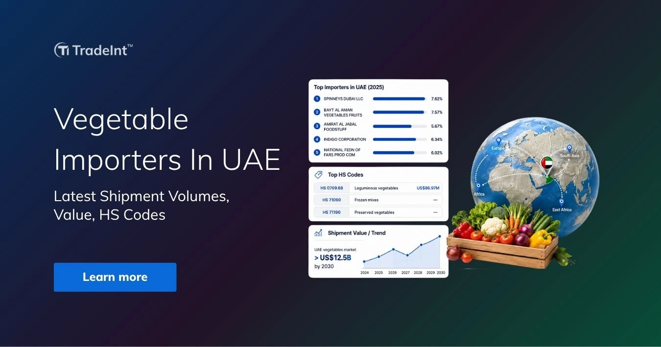 Vegetable importers in UAE: Latest Shipment Volumes, Value, HS Codes breakdown