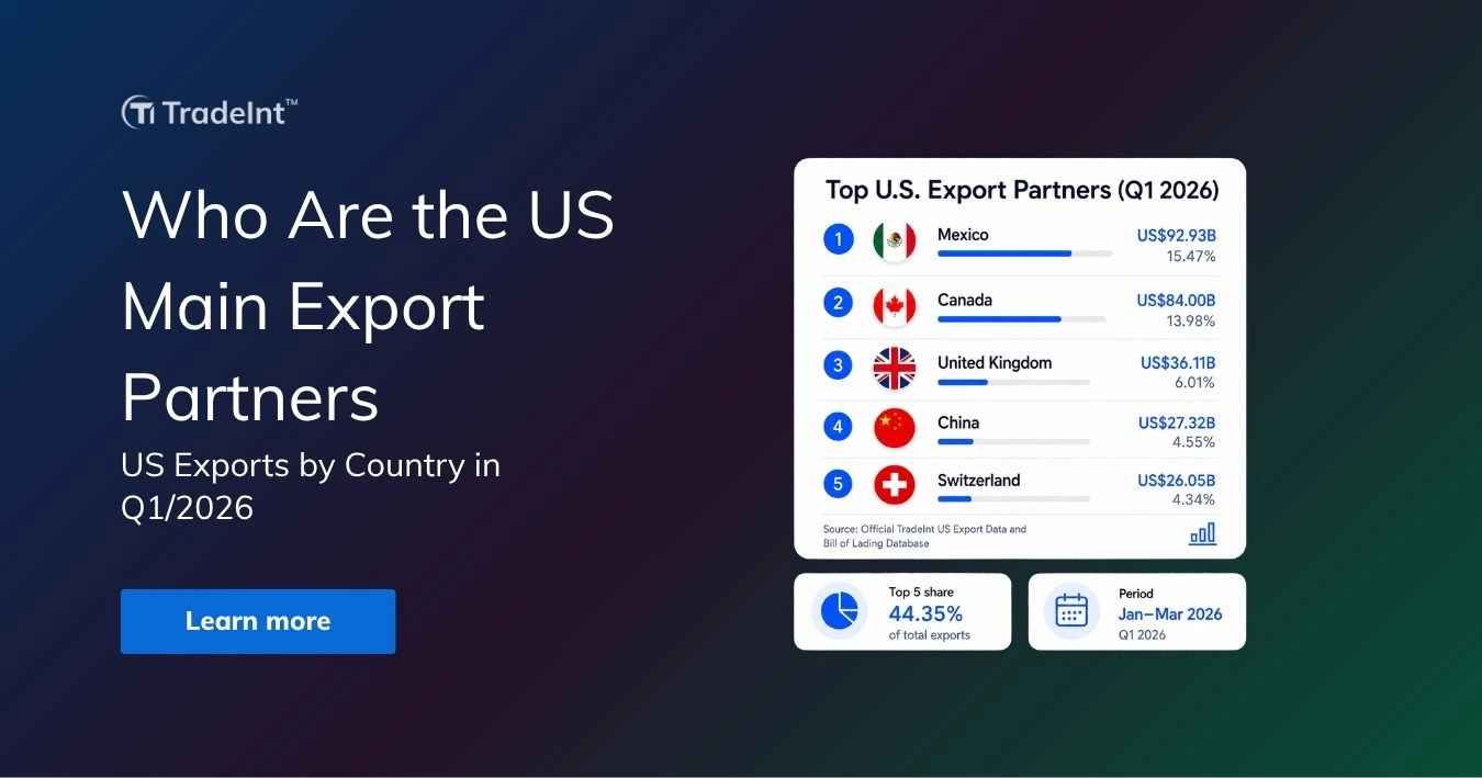 TradeInt Q1/2026 US export partners banner featuring a chart with Mexico, Canada, and the UK.