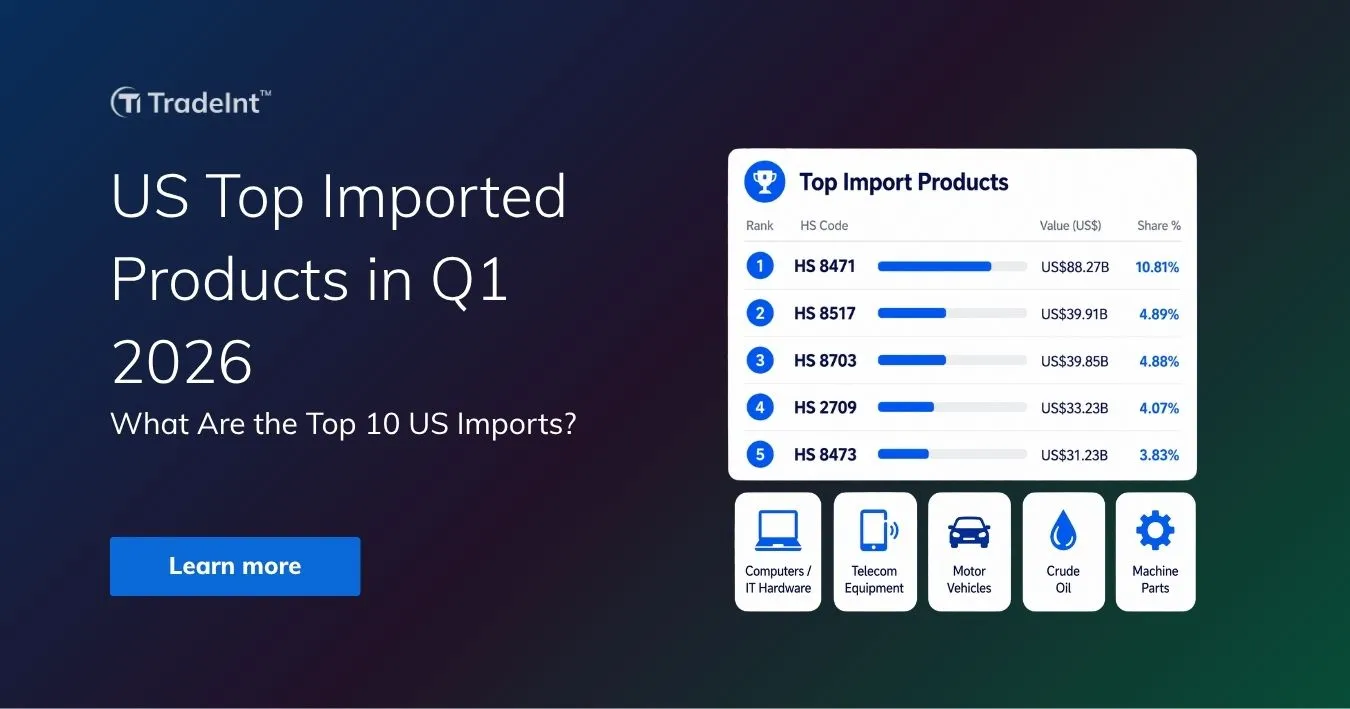 TradeInt banner titled "US Top Imported Products in Q1 2026" featuring a chart of top imported products like IT hardware and telecom equipment.