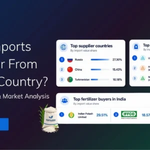 TradeInt banner showing India fertilizer imports by country, top fertilizer products, and leading buyers including Indian Potash, IFFCO and Narmada.