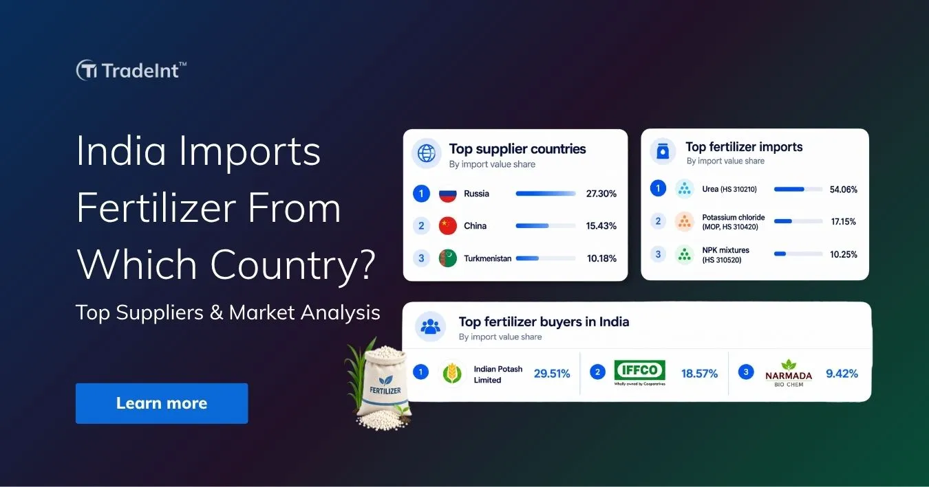 TradeInt banner showing India fertilizer imports by country, top fertilizer products, and leading buyers including Indian Potash, IFFCO and Narmada.