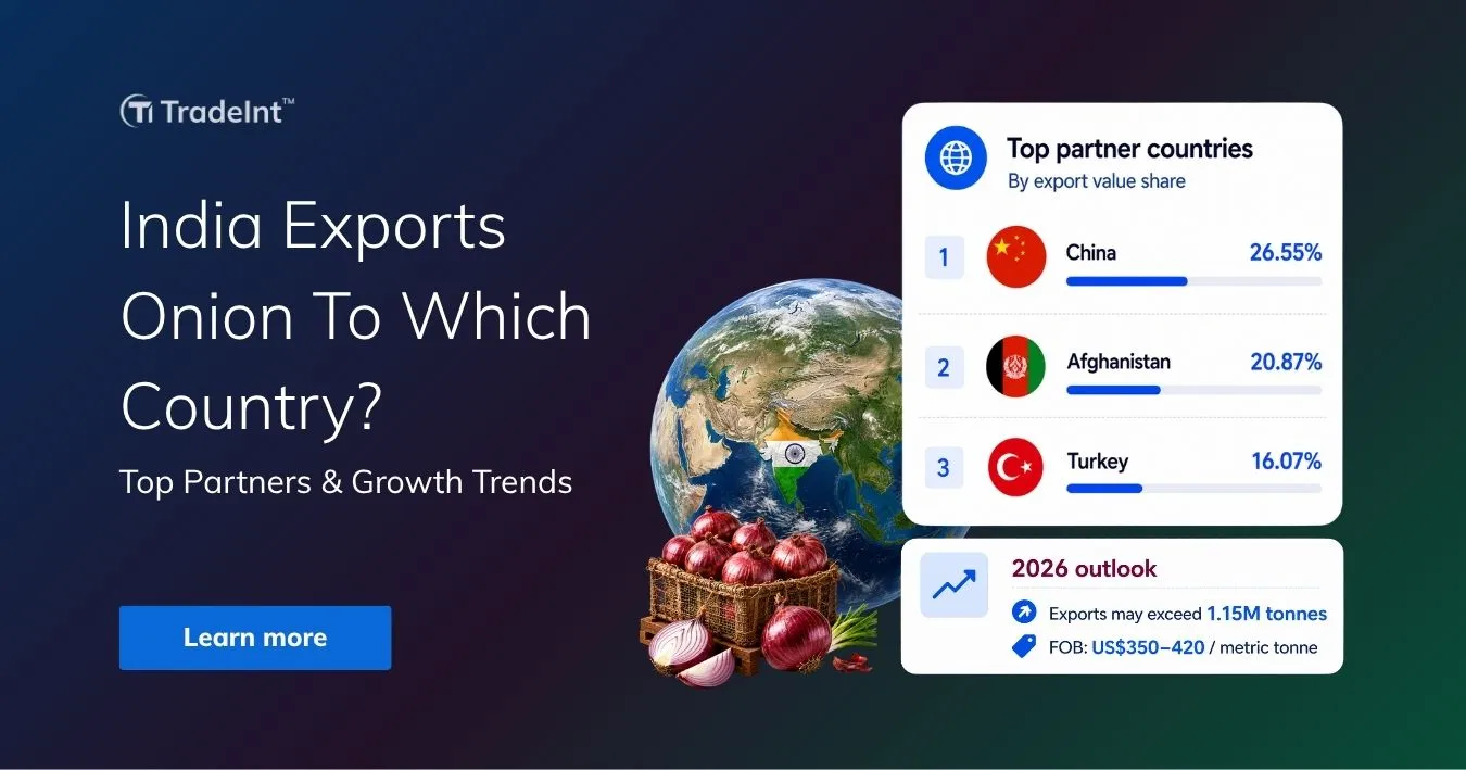 Hero banner for TradeInt: 'India Exports Onion To Which Country?' with a globe, onion basket, and a right-side panel listing top partners China, Afghanistan, and Turkey and a 2026 outlook.