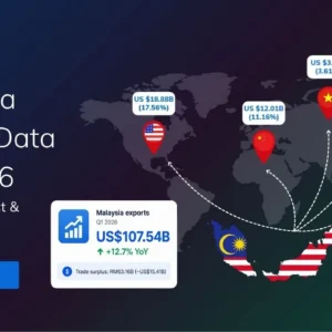 TradeInt banner showing Malaysia export data Q1 2026, with exports worth US$107.54B and key destinations including US, China, Vietnam, Japan and Singapore.
