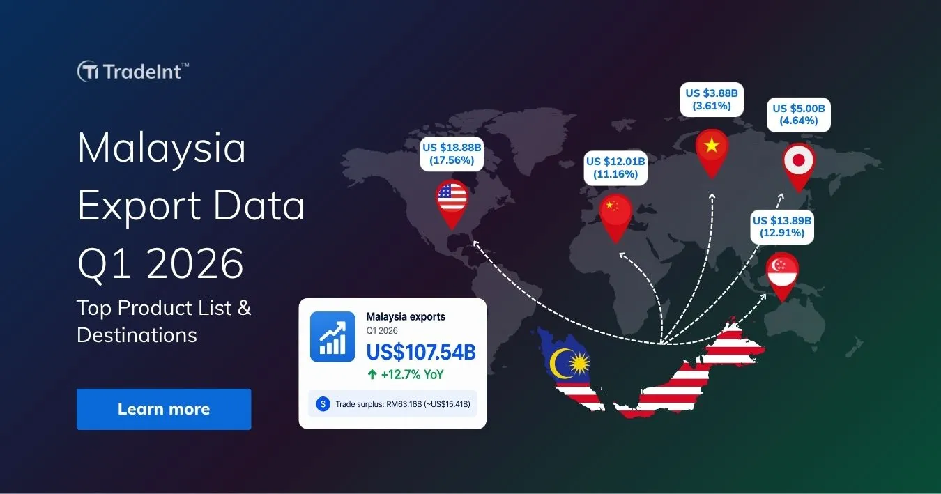 TradeInt banner showing Malaysia export data Q1 2026, with exports worth US$107.54B and key destinations including US, China, Vietnam, Japan and Singapore.
