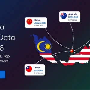 TradeInt banner showing Malaysia import data Q1 2026, with China, Singapore, Taiwan, United States and Australia as top import partners.
